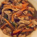 H Maigaree's cooksnap of when they made Shredded chicken sauce.