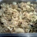 Roashel's cooksnap of when they made Fried Cabbage.