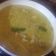 Cooksnap dari Yuka L Hero untuk resep Gulai rebung kaki ayam
