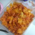 Cooksnap dari Cici Metta untuk resep Keripik kentang pedas manis ala me 🥰