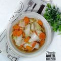 Cooksnap dari farida Sulthan 🇮🇩 (IG. Malika02782) untuk resep Tumis Sawi Putih dan Wortel