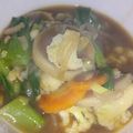 Cooksnap dari Yulis Fresti Aryanti untuk resep Sapo tofu ayam jamur