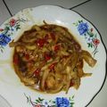 Cooksnap dari Maya Hilda untuk resep Tumis jamur tiram