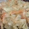 Cooksnap dari Deasy Indra Mutia Rini untuk resep Bakwan Sayur