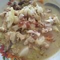 Cooksnap dari Viana Herviasta untuk resep Tongseng ayam pedas