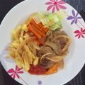 Cooksnap dari Christine Natalia untuk resep Burger steak (steak daging cincang)