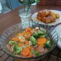Cooksnap dari Shanty Anggraini untuk resep Ca Brokoli Wortel Sweetcorn