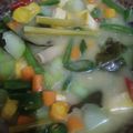 Cooksnap dari Sia Swie Ling untuk resep Sayur Gurih Labu Siam dkk