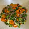 Cooksnap dari Novia untuk resep Tumis Pakcoy Wortel Bakso