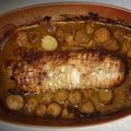Cooksnap από ioanna στη συνταγή Ρολό κοτόπουλο γεμιστό με πατάτες baby