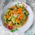Cooksnap dari Chendera Ria Lim untuk resep Brokoli Saus Tiram / Capcay Brokoli Jamur