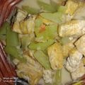 Cooksnap dari ThaLitha untuk resep Tahu Kopong Labu Siam Kuah Santan