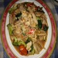Cooksnap dari dian Purnamasari untuk resep Tumis Jamur Tiram Brokoli