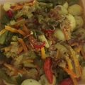 Cooksnap dari Dwi Susilowati untuk resep Sayur acar kuning