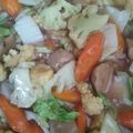 Cooksnap dari May May untuk resep Capcay Kuah Kental Bakso Ikan
