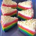 Cooksnap dari Anne Zebua untuk resep Rainbow Cake Kukus