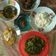 Cooksnap dari Arsad Banjar30 untuk resep Sambal ijo padang