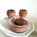 Cooksnap dari Indah Sri Wahyuni untuk resep Puding coklat nutrijell