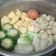 Cooksnap dari Dex Uwix untuk resep Siomay Bandung ayam&udang