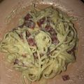 Cooksnap dari Anastasya untuk resep Easy Spaghetty Carbonara