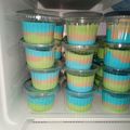 Cooksnap dari ayu dyanti320 untuk resep Es cream lembut untuk jualan🍦🍧🍨