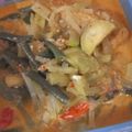 Cooksnap dari jessica susetyo untuk resep Lodeh Manisa Tahu Kacang Panjang