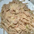 Cooksnap dari Chris Djafar untuk resep Fettuccine Carbonara