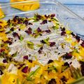 Vandana Mathur का कुकस्नैप जब उन्होंने मैंगो पुडिंग (Mango pudding recipe in hindi) बनाया था।