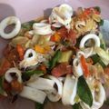 Cooksnap dari mimsbox untuk resep Cumi-cumi cabe hijau