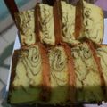 Cooksnap dari carla222 untuk resep Zebra cake