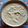 Trupti mankad's cooksnap of when they made સાઉથ ઈન્ડિયન કોપરા ની ચટણી (South Indian Kopra Chutney Recipe In Gujarati).