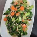 Cooksnap dari Dwie Fachrianti untuk resep Tumis Jamur Pokcoy