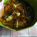 Cooksnap dari Michael Elysanti untuk resep Sop kerang dara kupas Ulie