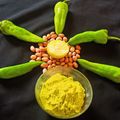 Keshma Raichura's cooksnap of when they made રાજકોટ ની ફેમસ ચટણી(Rajkot famous Chutney Recipe In Gujarati).