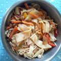 楊恩卿 的 什錦炒粄條（河粉） cooksnap