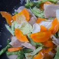 Cooksnap dari Benedicta Wenny Dwi Andriani untuk resep Capcay brokoli wortel
