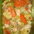 Cooksnap dari Dewi Nopitasari untuk resep Cap Cay