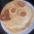 El cooksnap de patricia aravena briones cuando hizo Panqueques perfectos para el frío.