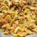 Sangita Vyas's cooksnap of when they made કોબીજ બટાકા નું શાક (Kobij Bataka Shak Recipe In Gujarati).