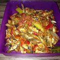 Cooksnap dari ookies untuk resep Tongkol suwir