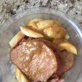 El cooksnap deGraciela Iglesias cuando hizo Cerdo ahumado (natalia rodriguez).