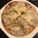 Cooksnap dari Triana Mama 3A untuk resep Pizza sederhana 🍕