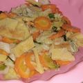 Cooksnap dari Indah Rasmawati untuk resep Capcay Kampung