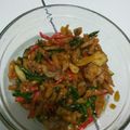Cooksnap dari Dwi Kurnia untuk resep Oreg Tempe