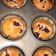El cooksnap de Vickytapiaespinoza@gmail.com cuando hizo Muffins con chips de chocolate.