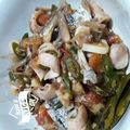 Cooksnap dari Umm Hasna untuk resep Oseng peda cabe ijo