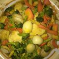 Cooksnap dari ratna untuk resep Sapo Tahu Ayam Bakso
