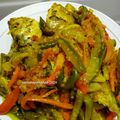 Cooksnap dari Estri Rahayu Muhhadi untuk resep Ikan Kembung Acar Kuning