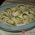 Cooksnap από tahitian στη συνταγή Ρολάκια τορτίγιας τρίχρωμα