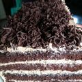 Cooksnap dari Yuliyana untuk resep BlackForest